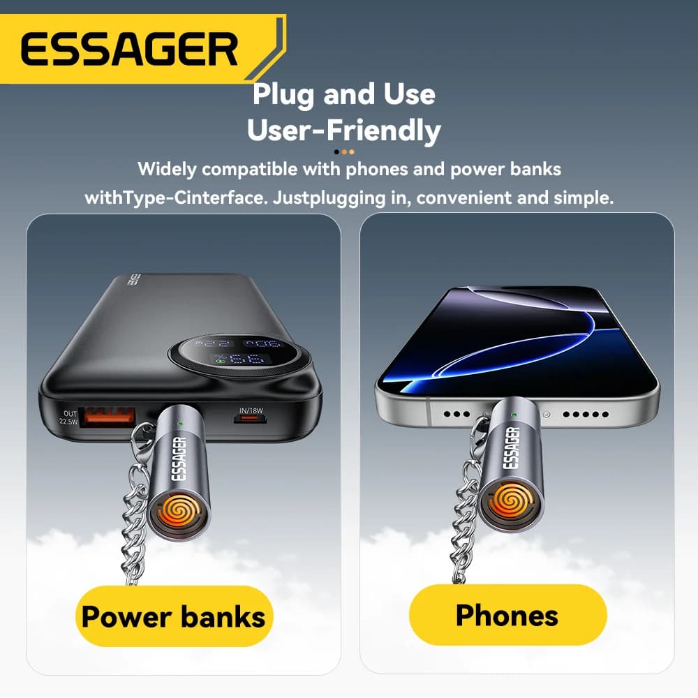 Mini USB-C Gyújtó Tungsten Drót Eszköz